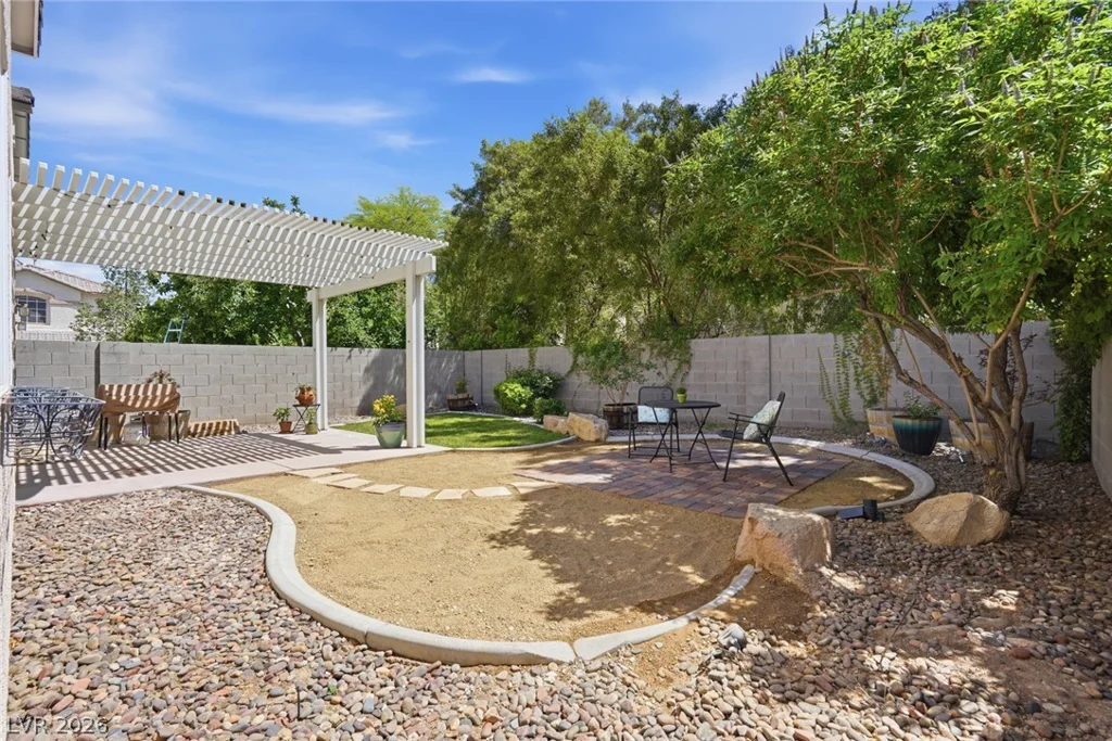 5362 Euphorbia, Las Vegas, NV 89113