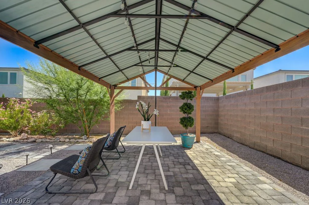 7135 Sunland Hills, Las Vegas, NV 89113