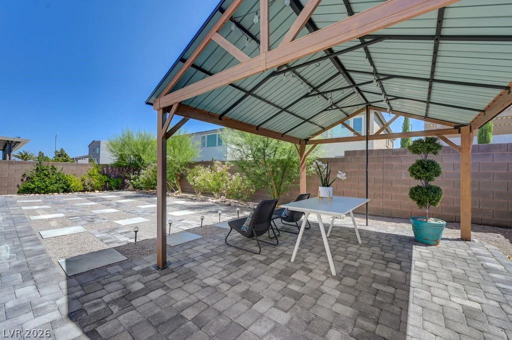 7135 Sunland Hills, Las Vegas, NV 89113
