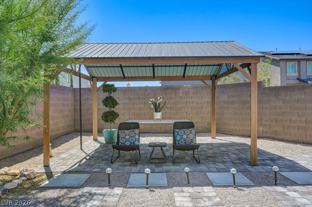 7135 Sunland Hills, Las Vegas, NV 89113