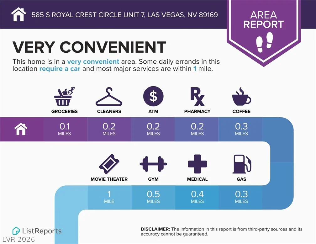 585 Royal Crest, Las Vegas, NV 89169