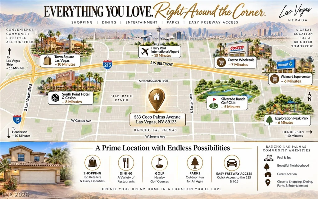 533 Coco Palms, Las Vegas, NV 89123