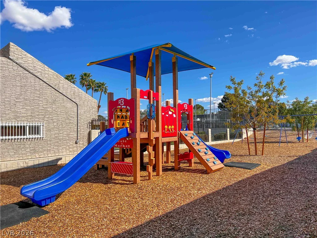 3630 Blackstone, Las Vegas, NV 89121