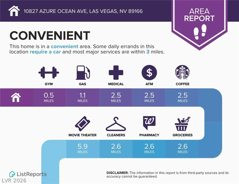 10827 Azure Ocean, Las Vegas, NV 89166