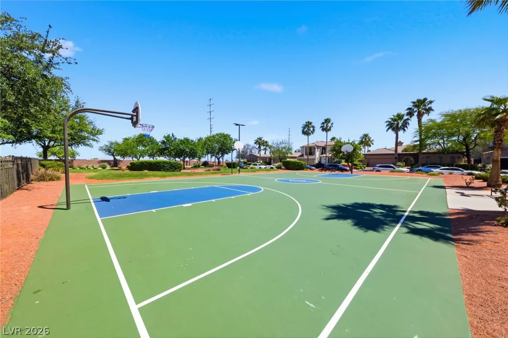 3338 Mission Creek, Las Vegas, NV 89135