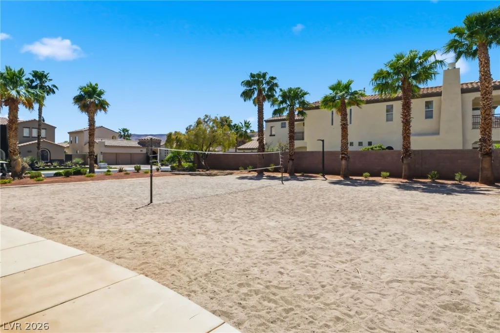 3338 Mission Creek, Las Vegas, NV 89135