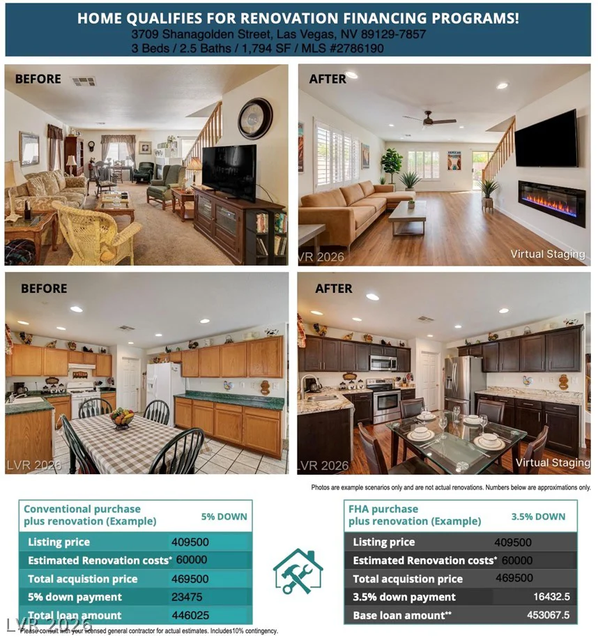 3709 Shanagolden, Las Vegas, NV 89129