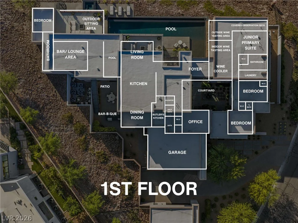669 Dragon Peak, Henderson, NV 89012