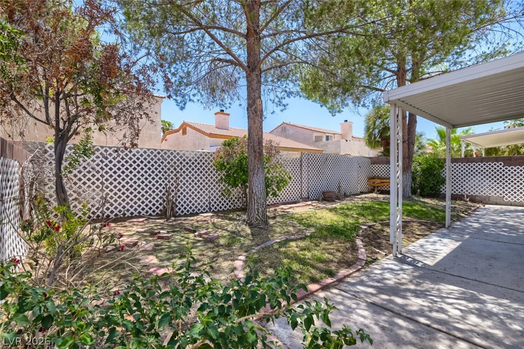 7421 Summer Sun, Las Vegas, NV 89128