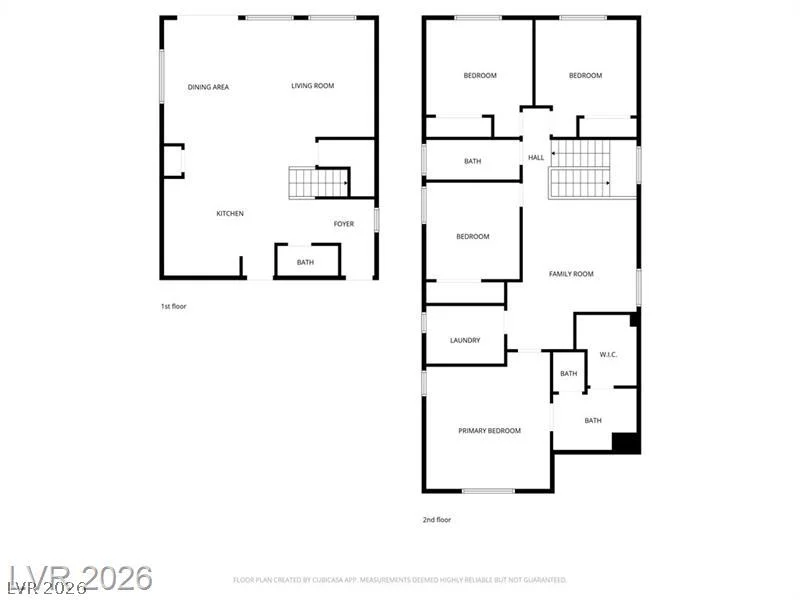 4676 Cactus Sun, North Las Vegas, NV 89031