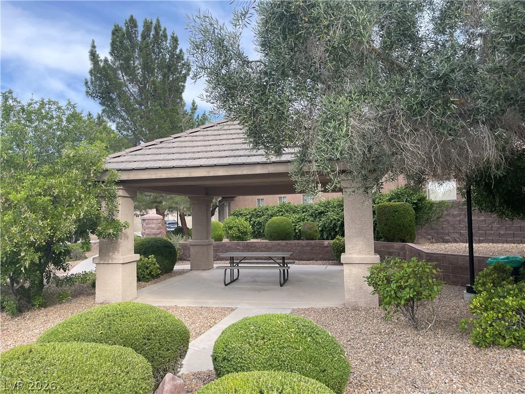 258 Spring River, Las Vegas, NV 89123