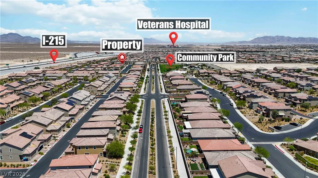 1402 Great Hollow, North Las Vegas, NV 89086