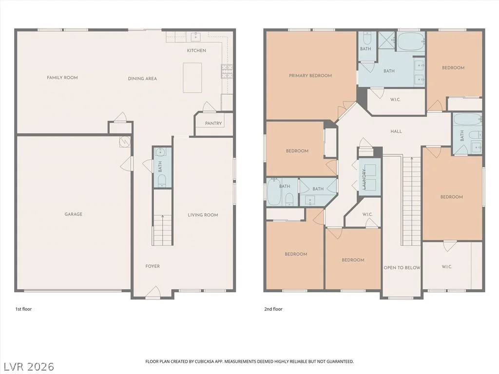 5024 Ferrell, Las Vegas, NV 89031