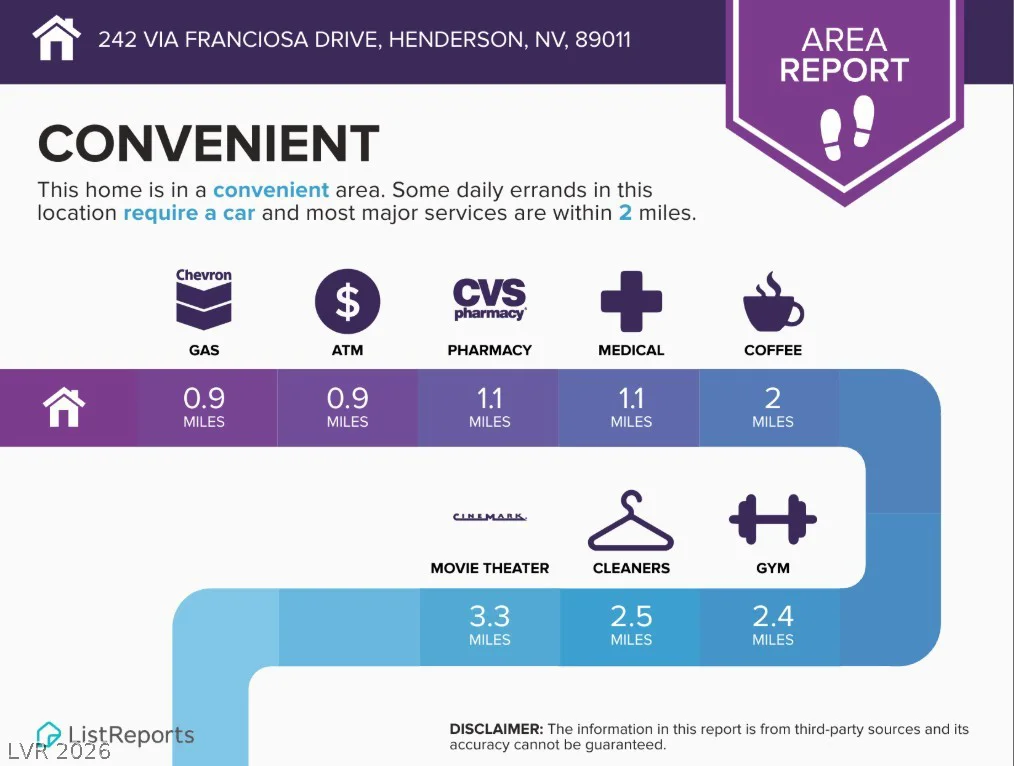 242 Via Franciosa, Henderson, NV 89011