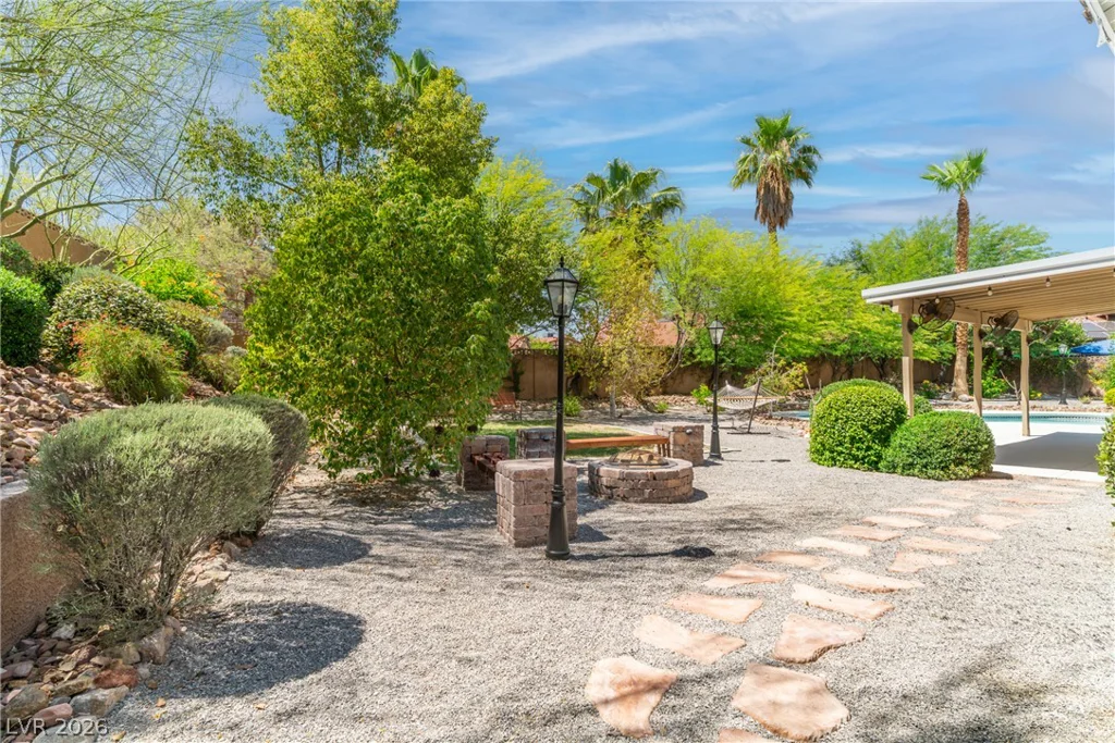 8608 Maleta, Las Vegas, NV 89117