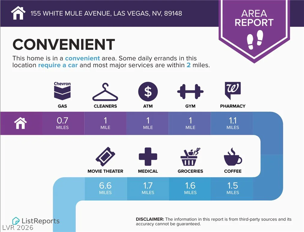 155 White Mule, Las Vegas, NV 89148