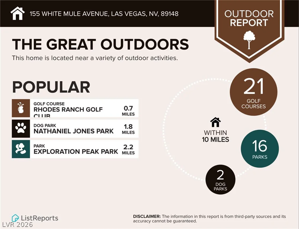 155 White Mule, Las Vegas, NV 89148