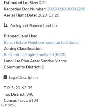 VISTA VALLEY, Las Vegas, NV 89110