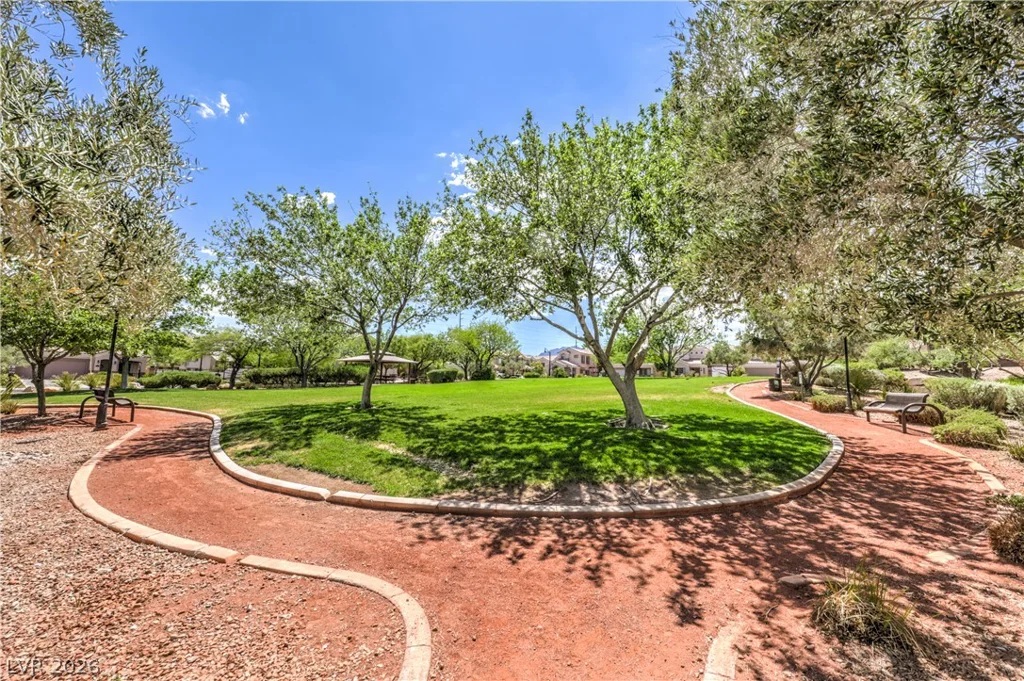 9432 Victory Garden, Las Vegas, NV 89149