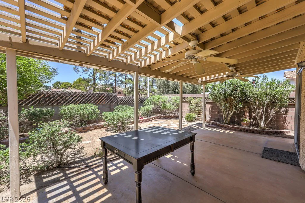 1451 Harmony Hill, Henderson, NV 89014