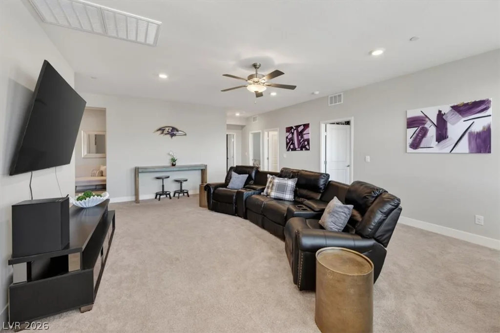 1863 Michael Springs, North Las Vegas, NV 89084