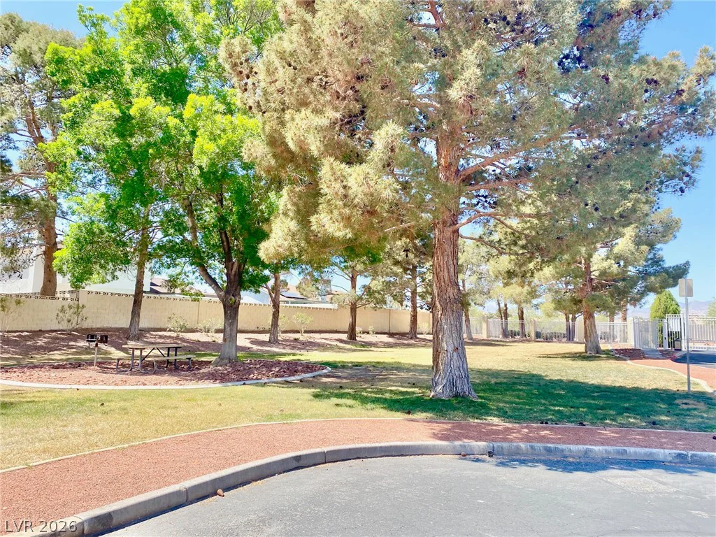1900 Torrey Pines, Las Vegas, NV 89108
