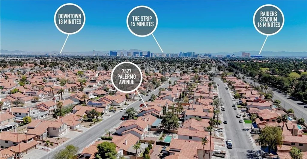 7527 Palermo, Las Vegas, NV 89147