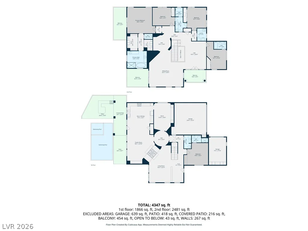 1268 Vietti, Henderson, NV 89012