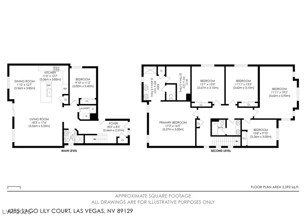 4285 Sago Lily, Las Vegas, NV 89129