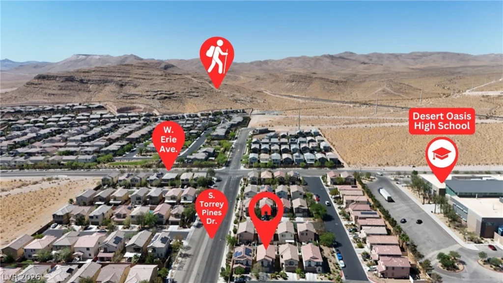 6511 Blessed Thistle, Las Vegas, NV 89141