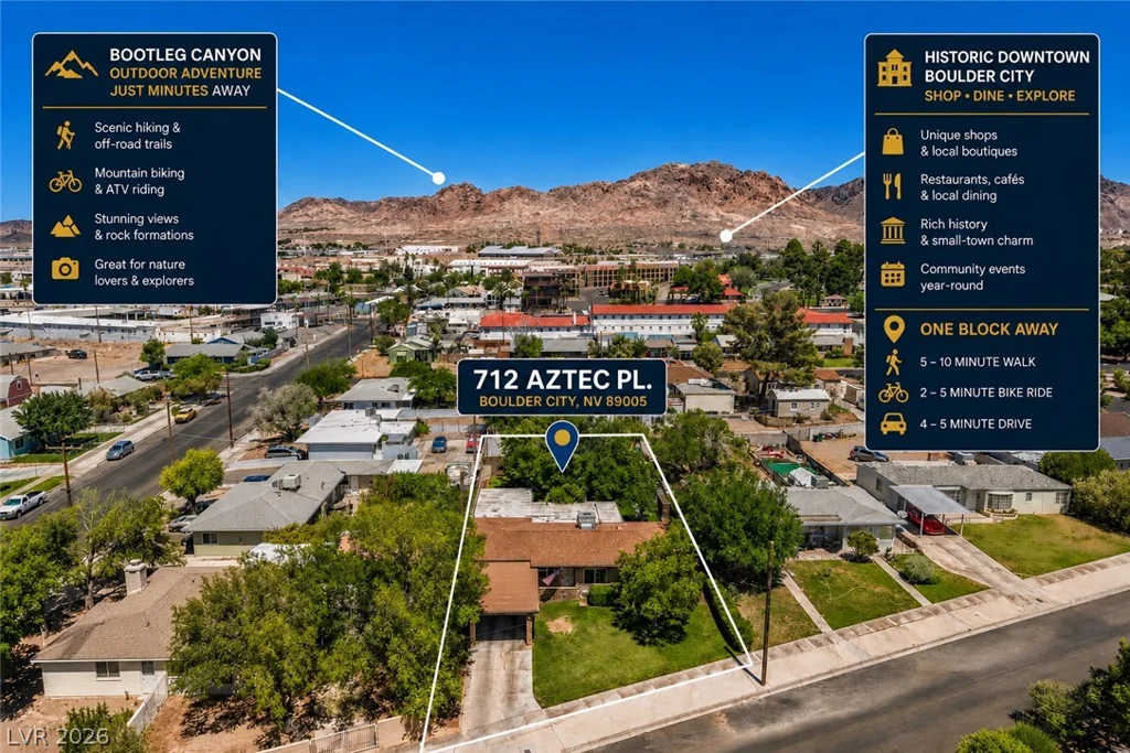 712 Aztec, Boulder City, NV 89005