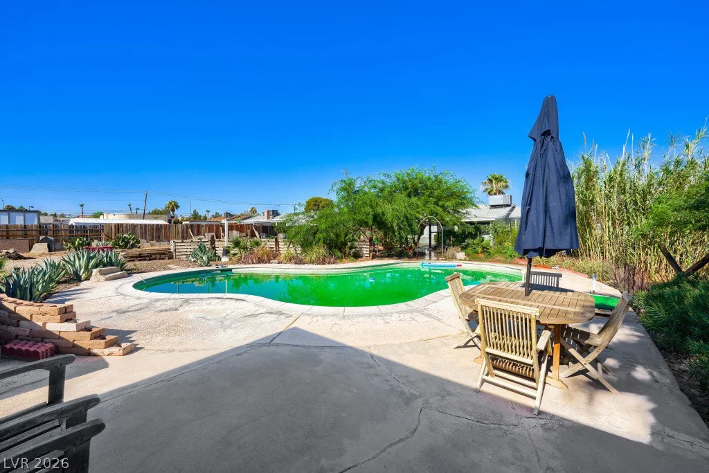 8054 Rodeo, Las Vegas, NV 89123