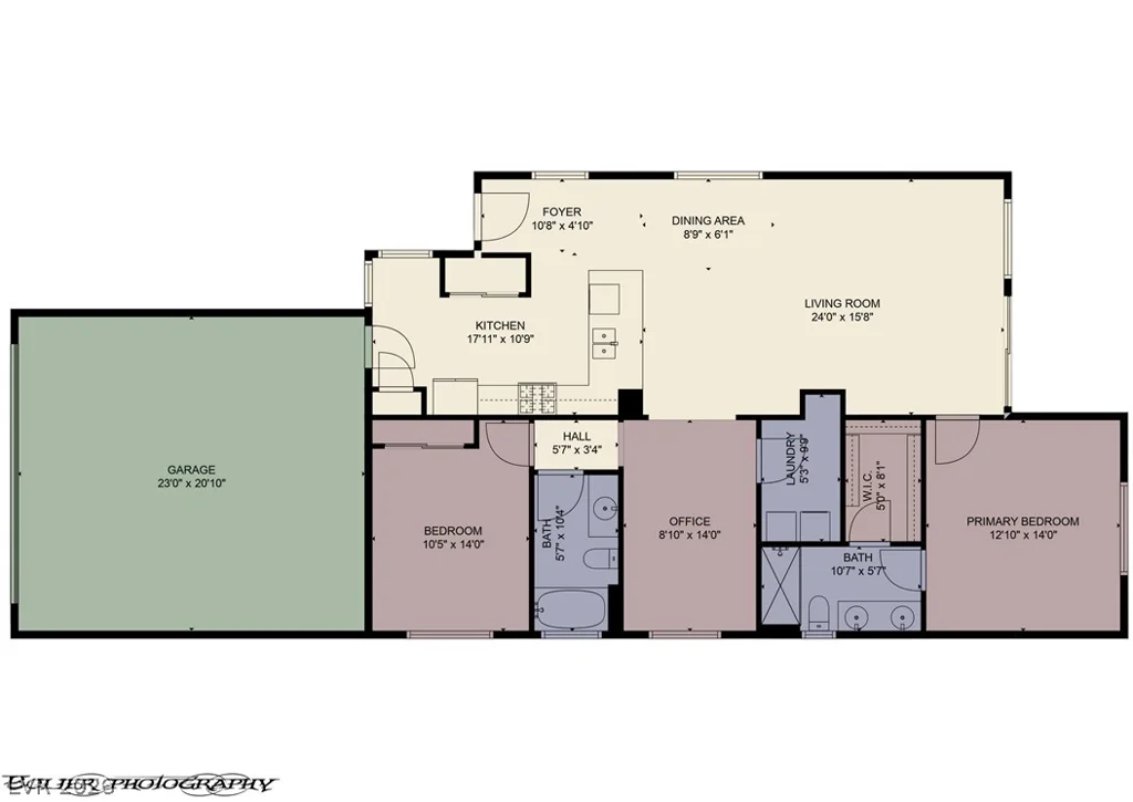 1524 Boxwood, Mesquite, NV 89034