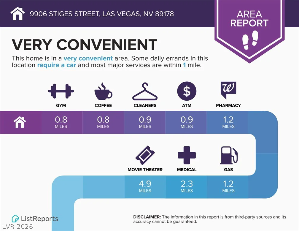 9906 Stiges, Las Vegas, NV 89178