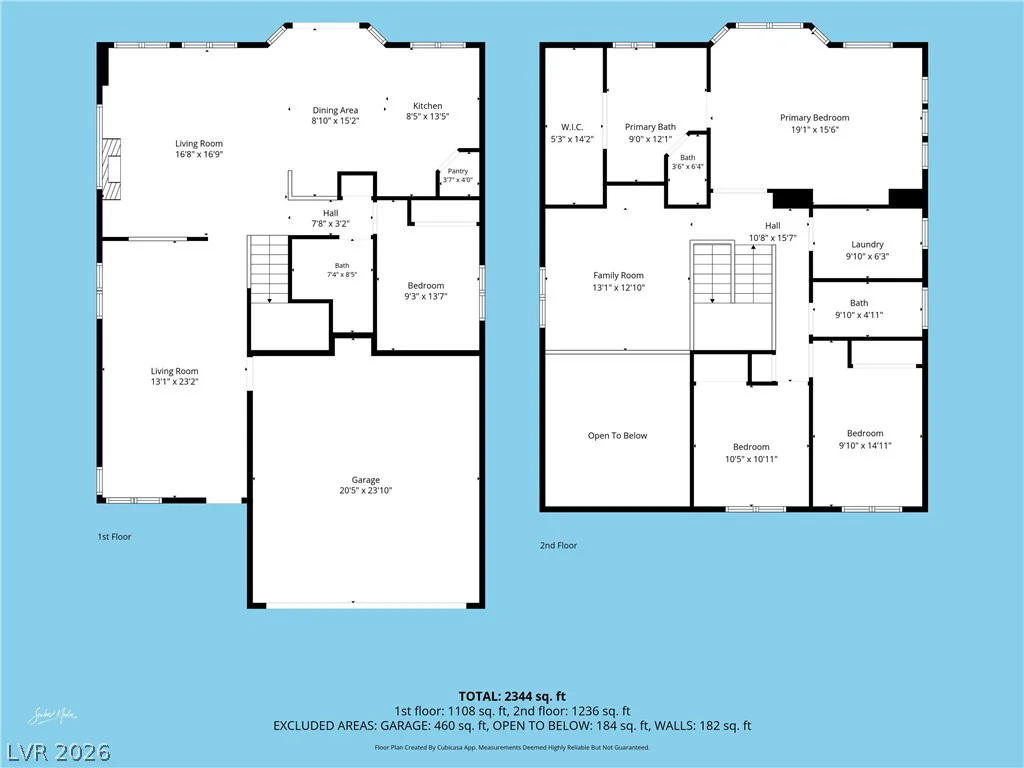 304 Iron Summit, North Las Vegas, NV 89031