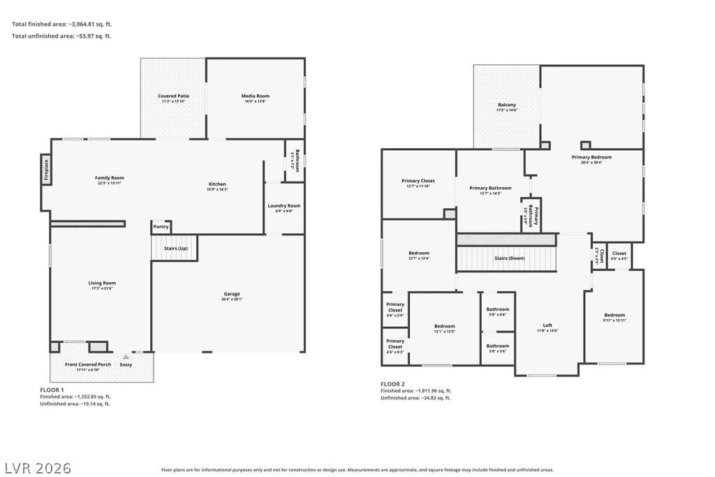 1133 Thunder Canyon, Henderson, NV 89012