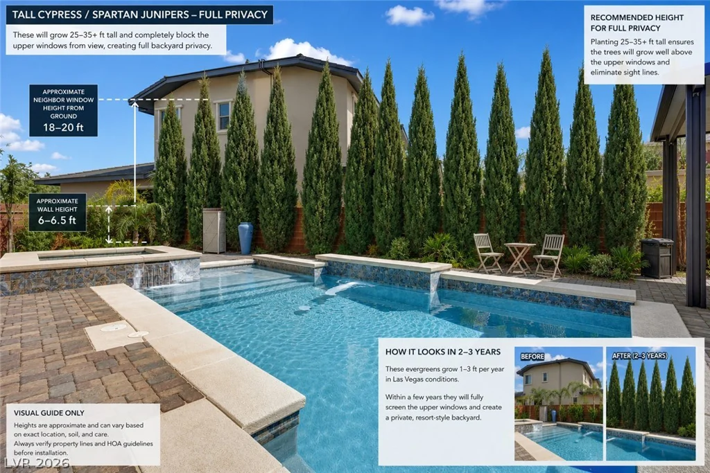 5523 Kyle Peak, Las Vegas, NV 89135
