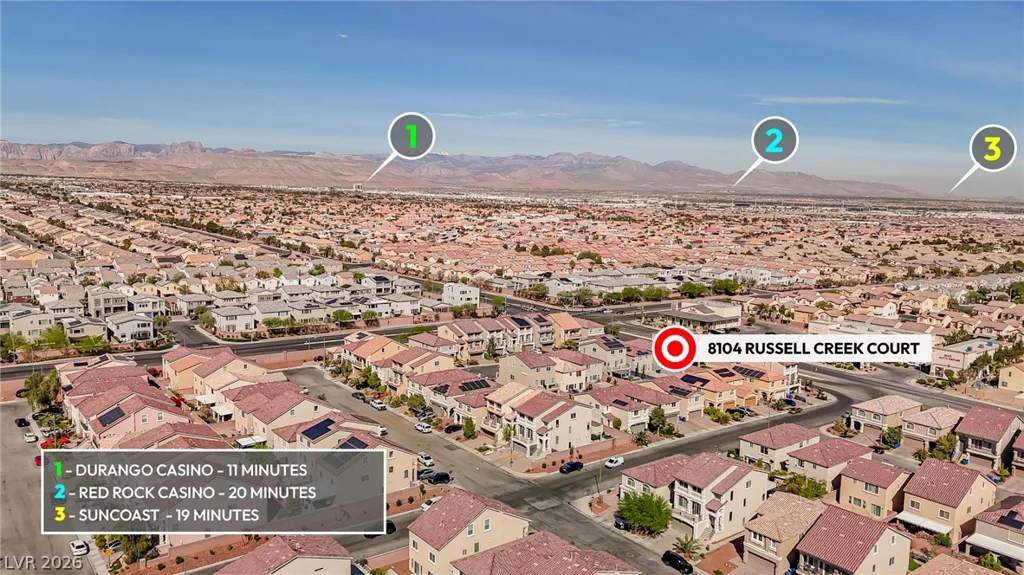 8104 Russell Creek, Las Vegas, NV 89139