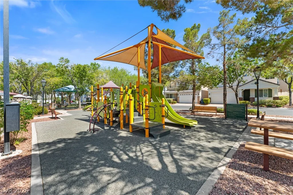 8488 Ravencrest, Las Vegas, NV 89139