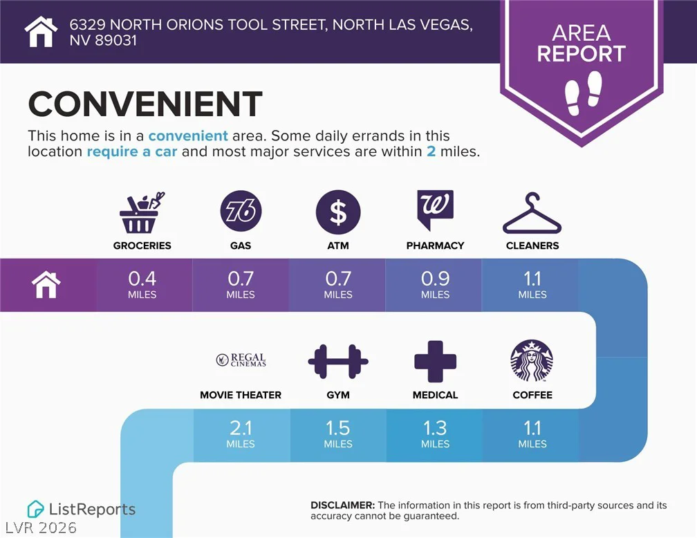 6329 Orions Tool, North Las Vegas, NV 89031