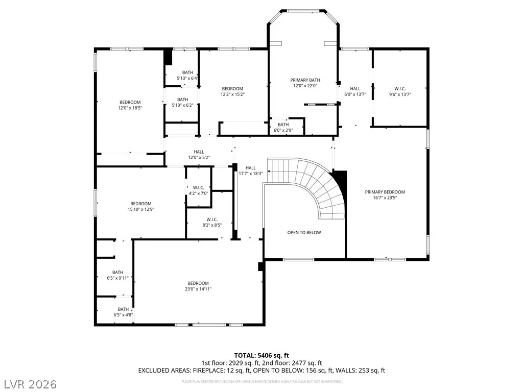 7140 Sudley, Las Vegas, NV 89131