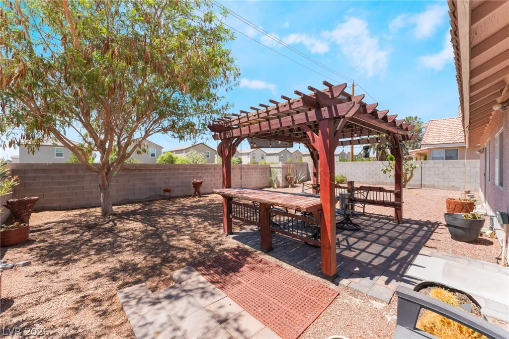 1317 Blue View, North Las Vegas, NV 89031