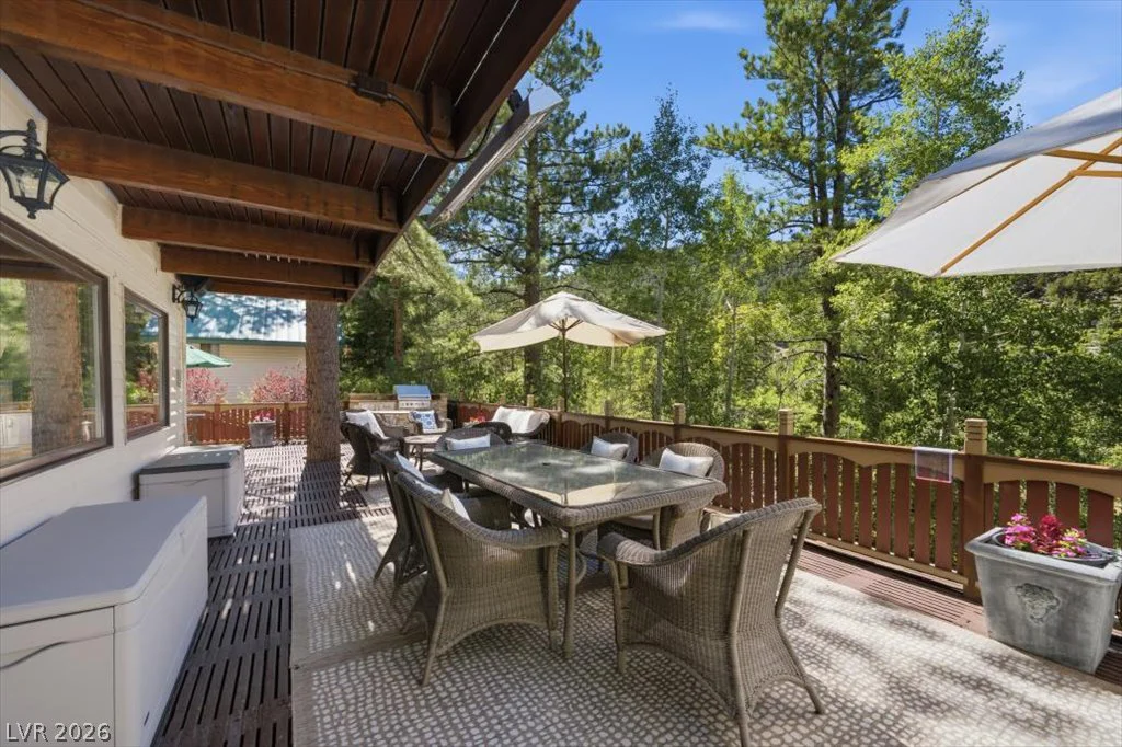 3940 White Fir, Mount Charleston, NV 89124