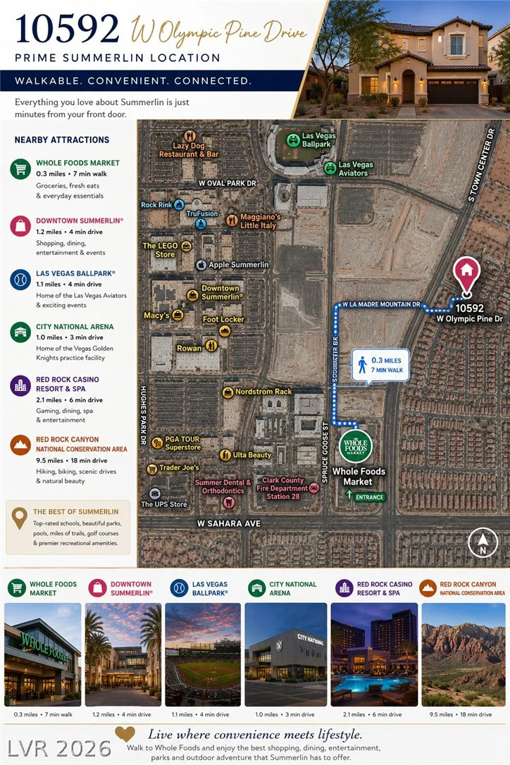 10592 Olympic Pine, Las Vegas, NV 89135