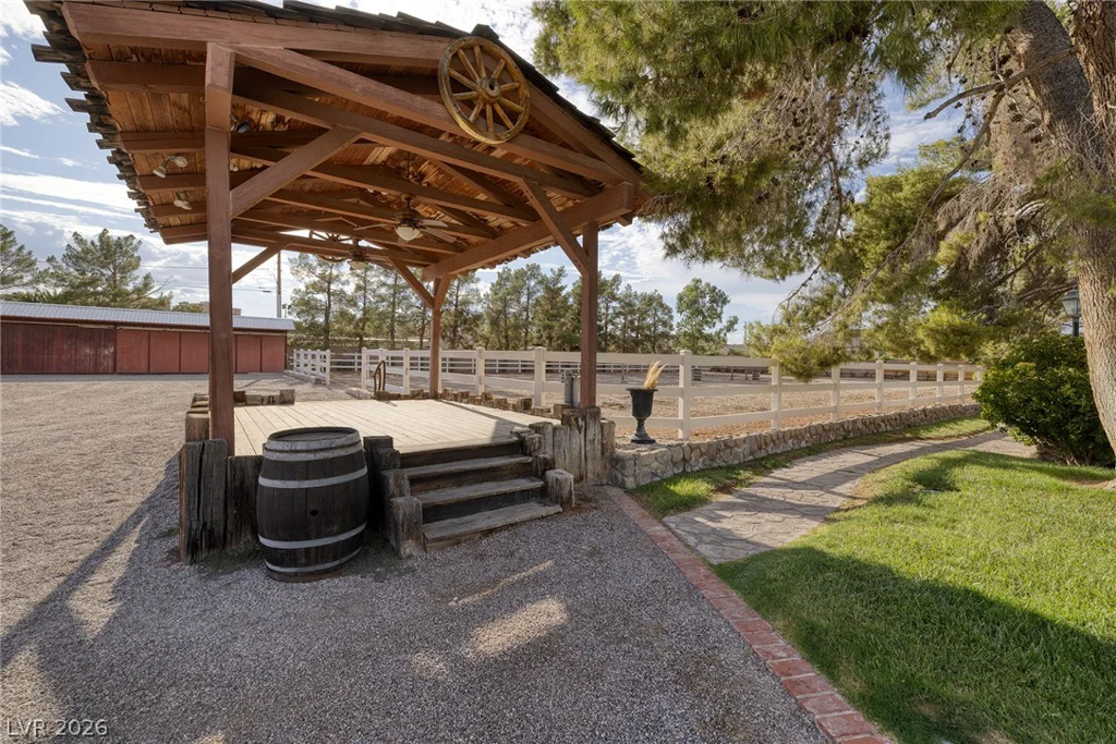 8213 Rancho Destino, Las Vegas, NV 89123