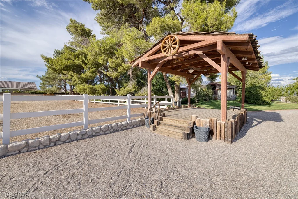 8213 Rancho Destino, Las Vegas, NV 89123