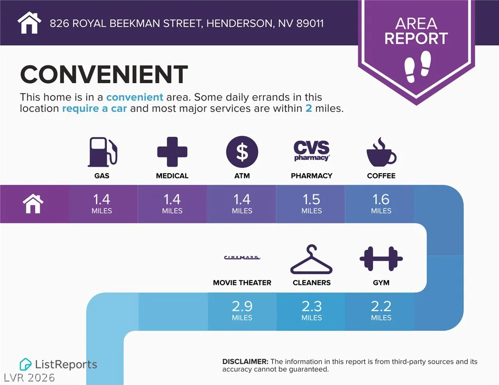 826 Royal Beekman, Henderson, NV 89011