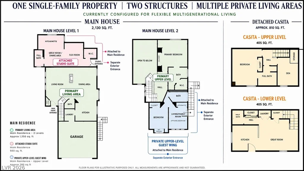 4511 Calico Cliff, North Las Vegas, NV 89031
