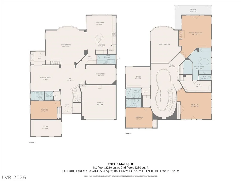 2777 Botticelli, Henderson, NV 89052