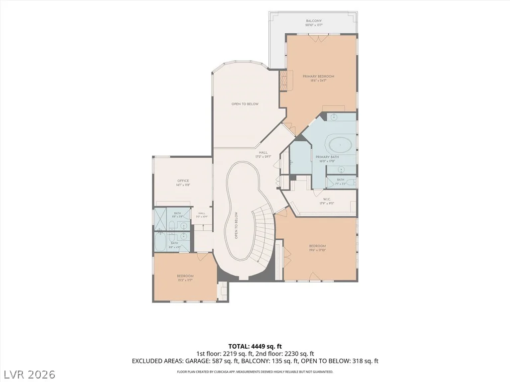 2777 Botticelli, Henderson, NV 89052
